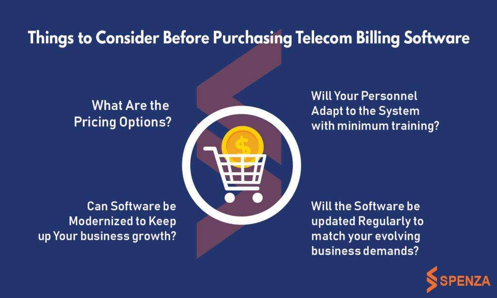 Things to consider before buying telecom billing software