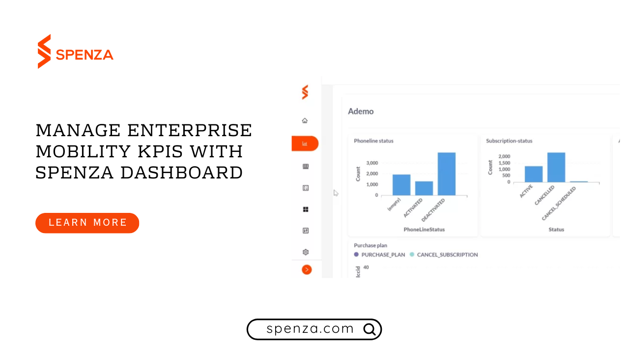 Telecom Expense Management KPIs in One Dashboard