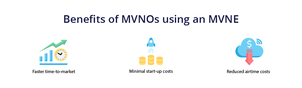 MVNE
