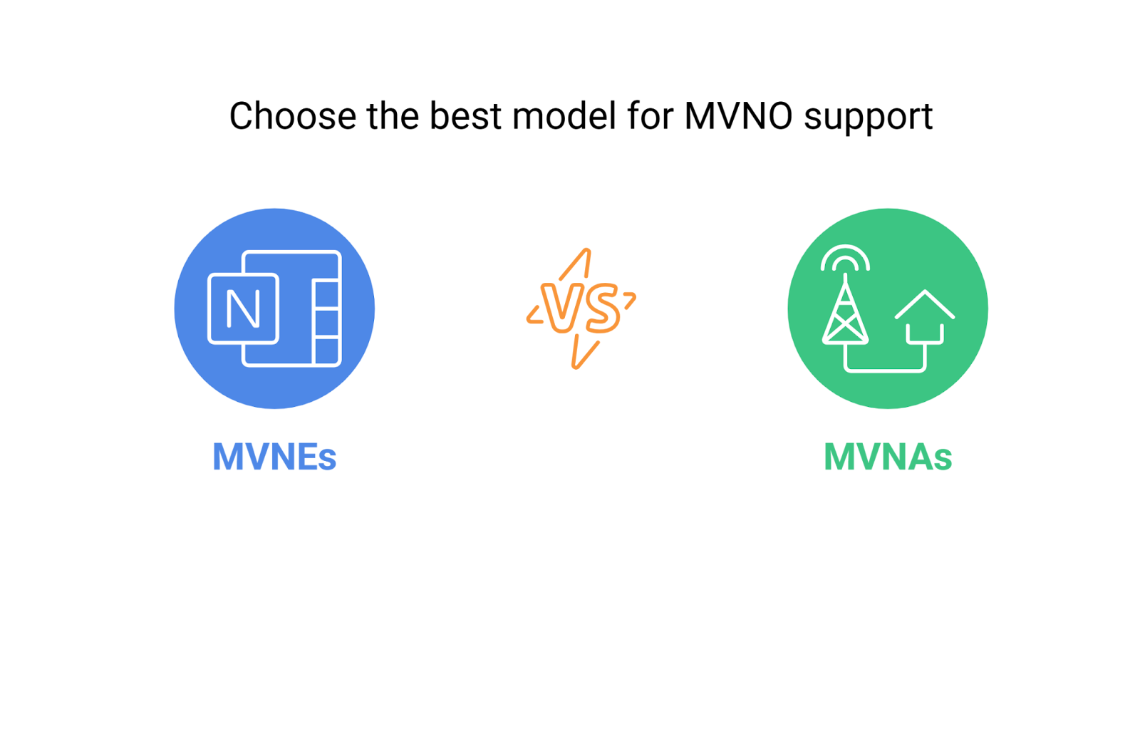 MVNEs vs MVNAs