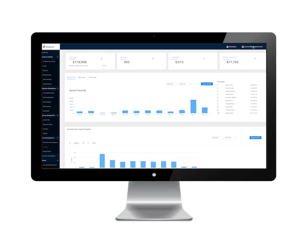 Spenza Dashboard