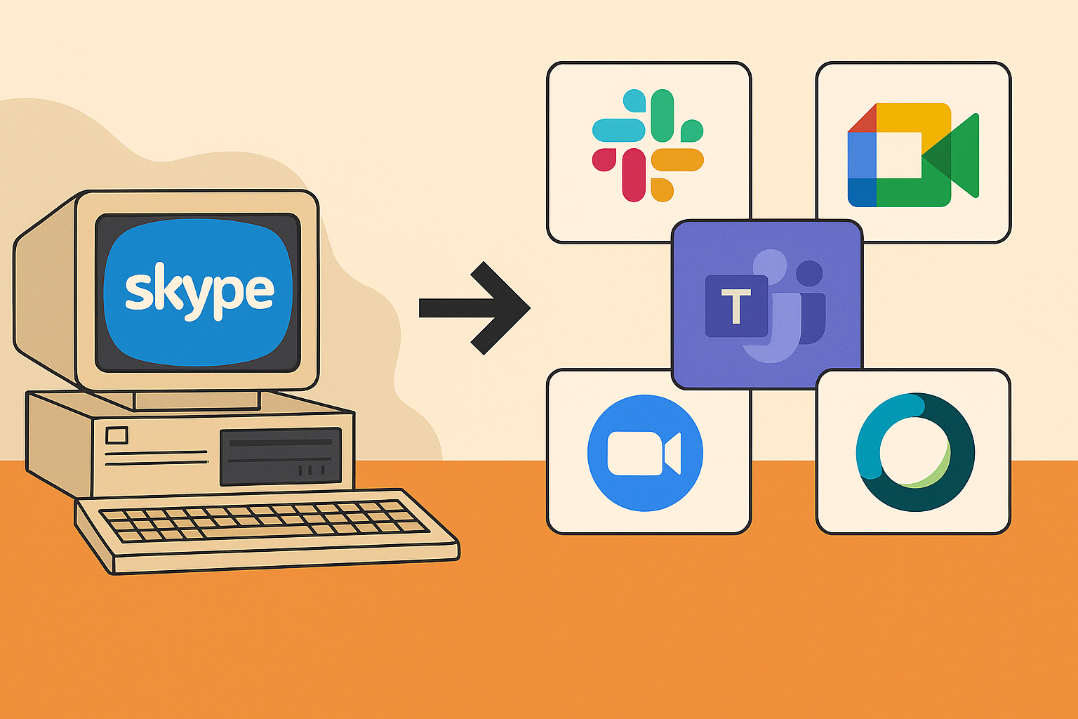 Skype for Business alternatives and modern business communication platforms