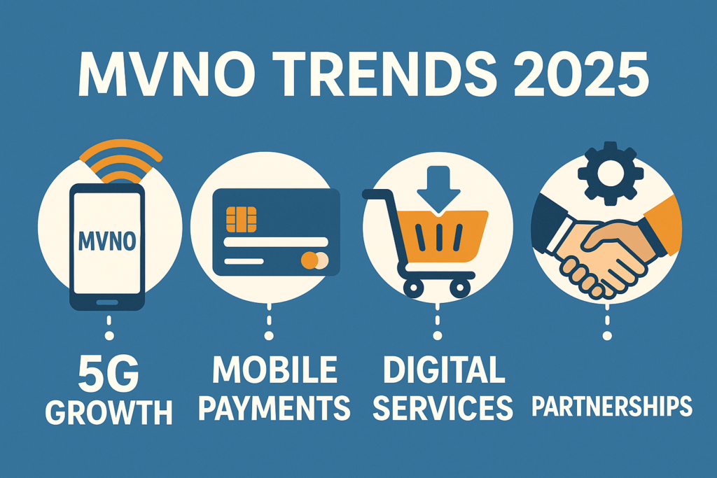 MVNO Trends 2025