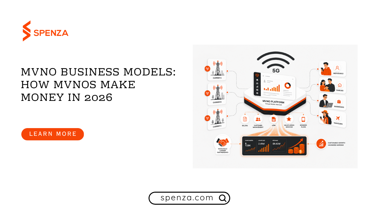 MVNO Business Models: How MVNOs Make Money in 2026