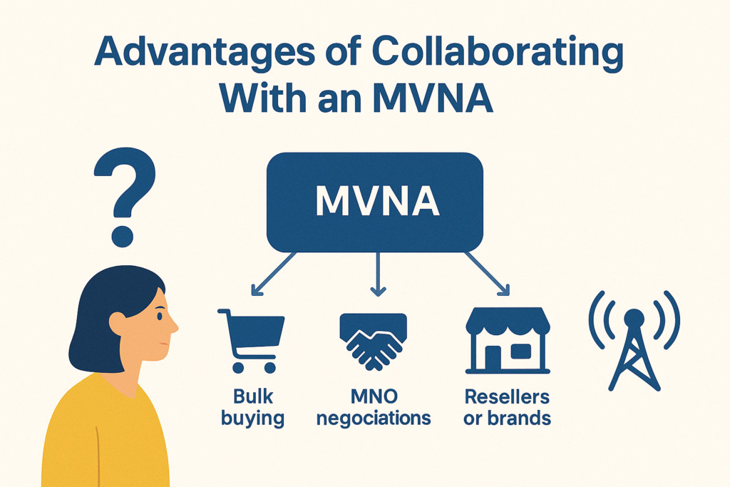Advantages of Collaborating With an MVNA
