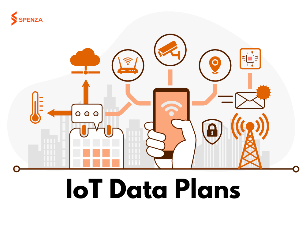 IoT Data Plans: How to Choose & Optimize Costs