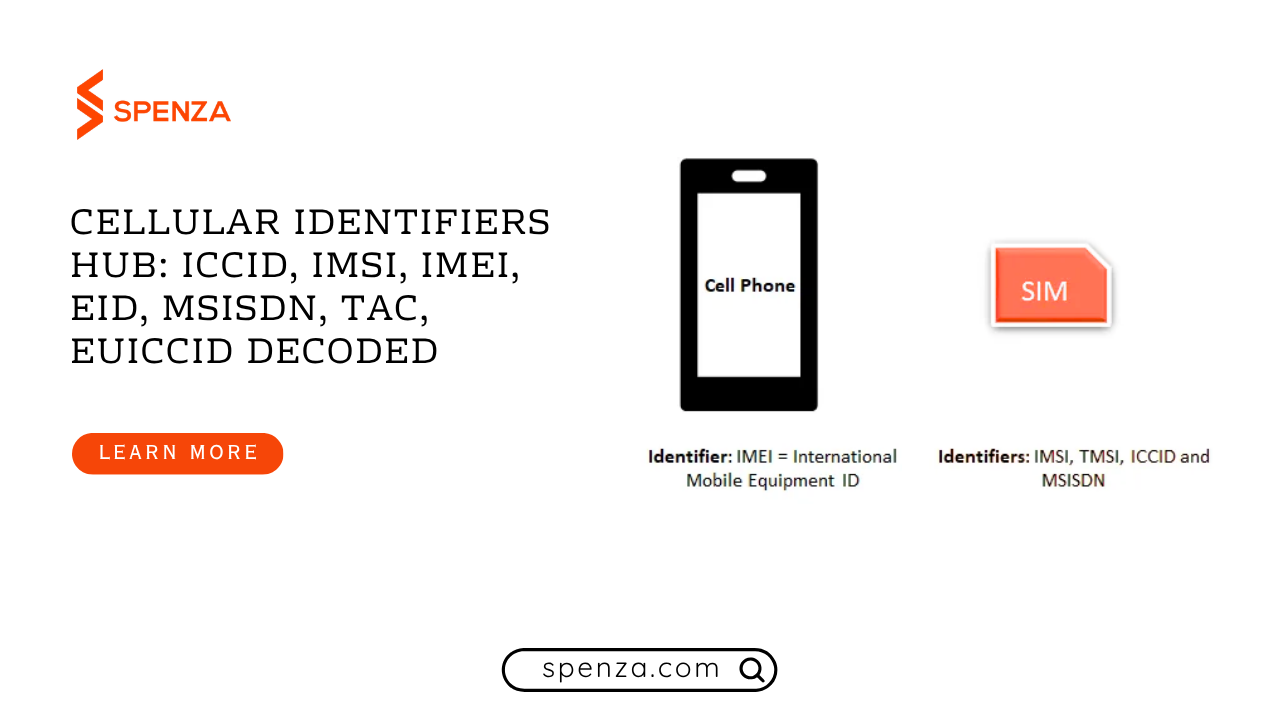 Cellular Identifiers Hub: ICCID, IMSI, IMEI, EID, MSISDN, TAC and EUICCID Decoded