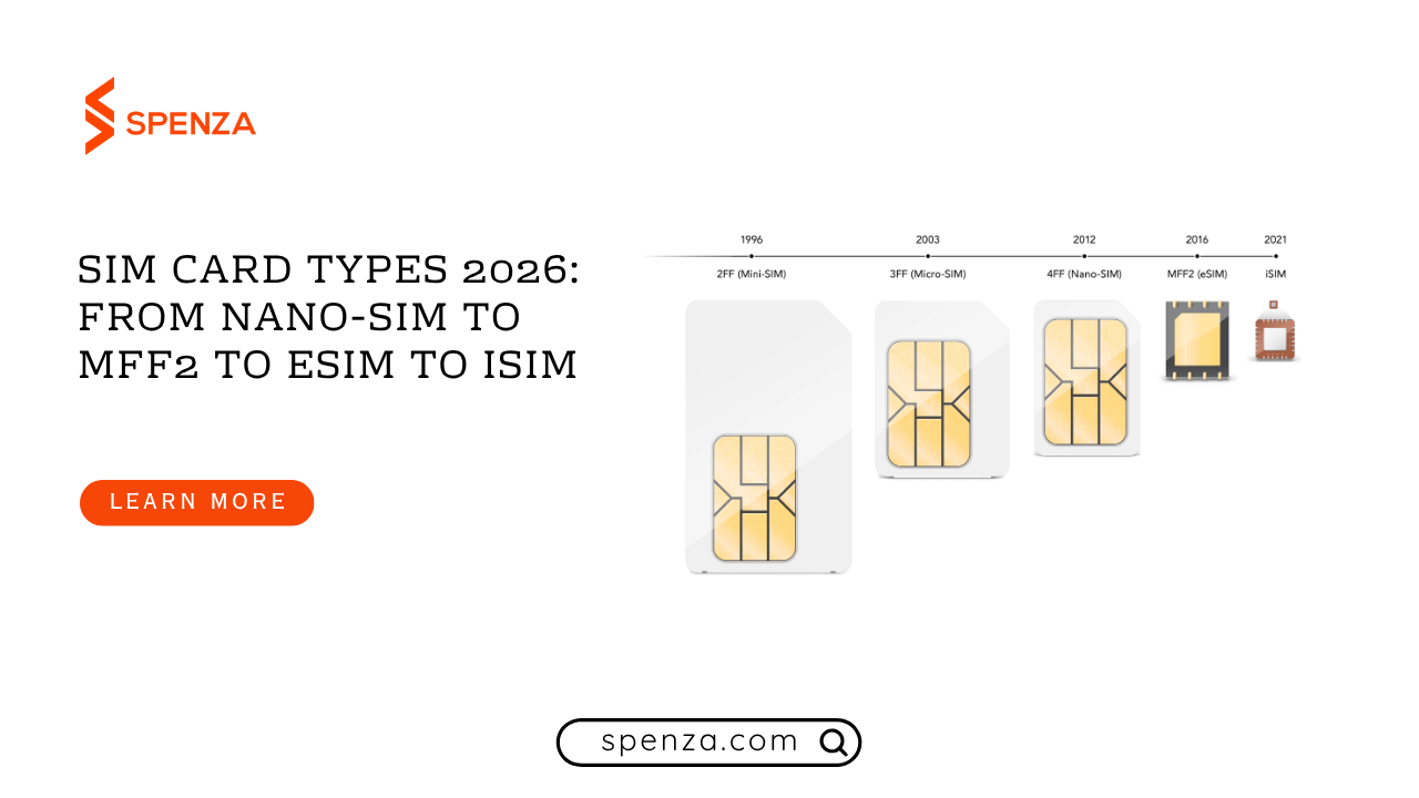 SIM Card Types 2026: From Nano-SIM to MFF2 to eSIM to iSIM
