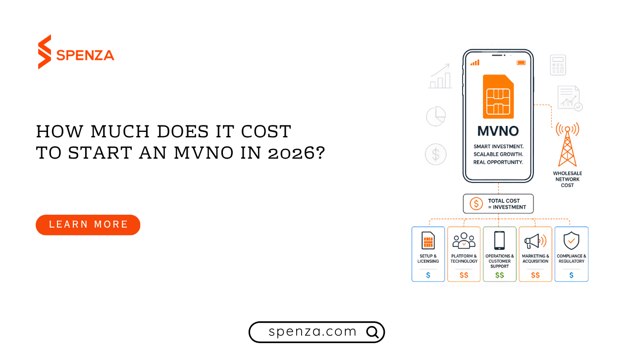 What does it cost to start an MVNO in 2026?