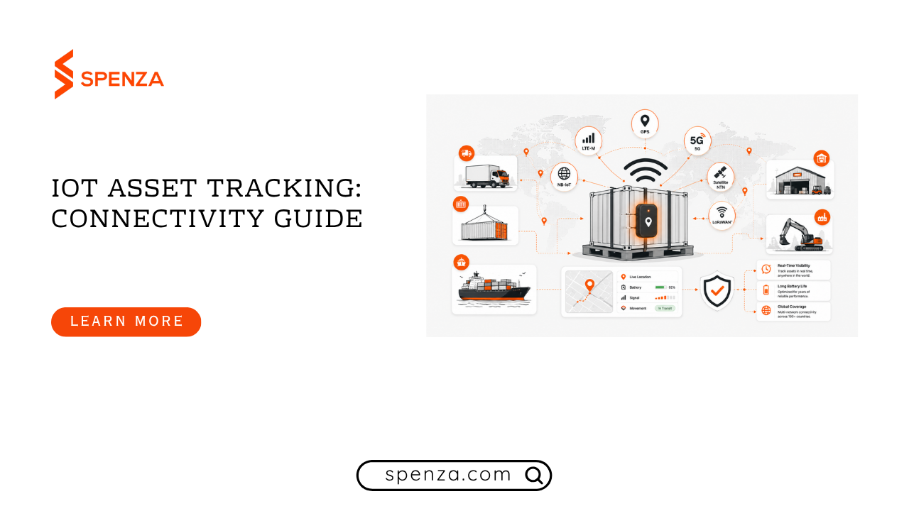 IoT Asset Tracking: The 2026 Connectivity Guide & Matrix
