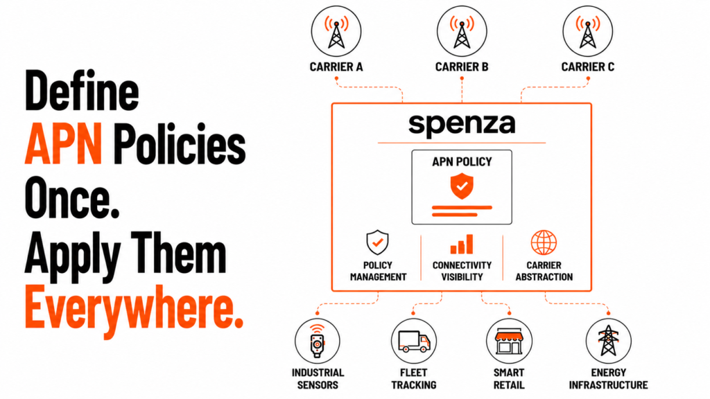 Spenza platform centralizing APN management across multiple carriers and IoT device fleets