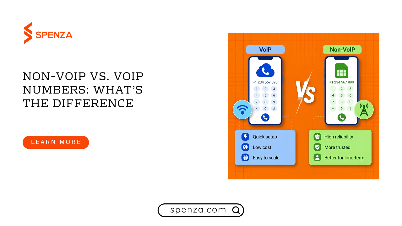 Non-VoIP vs. VoIP Numbers: What’s the Difference (2026)