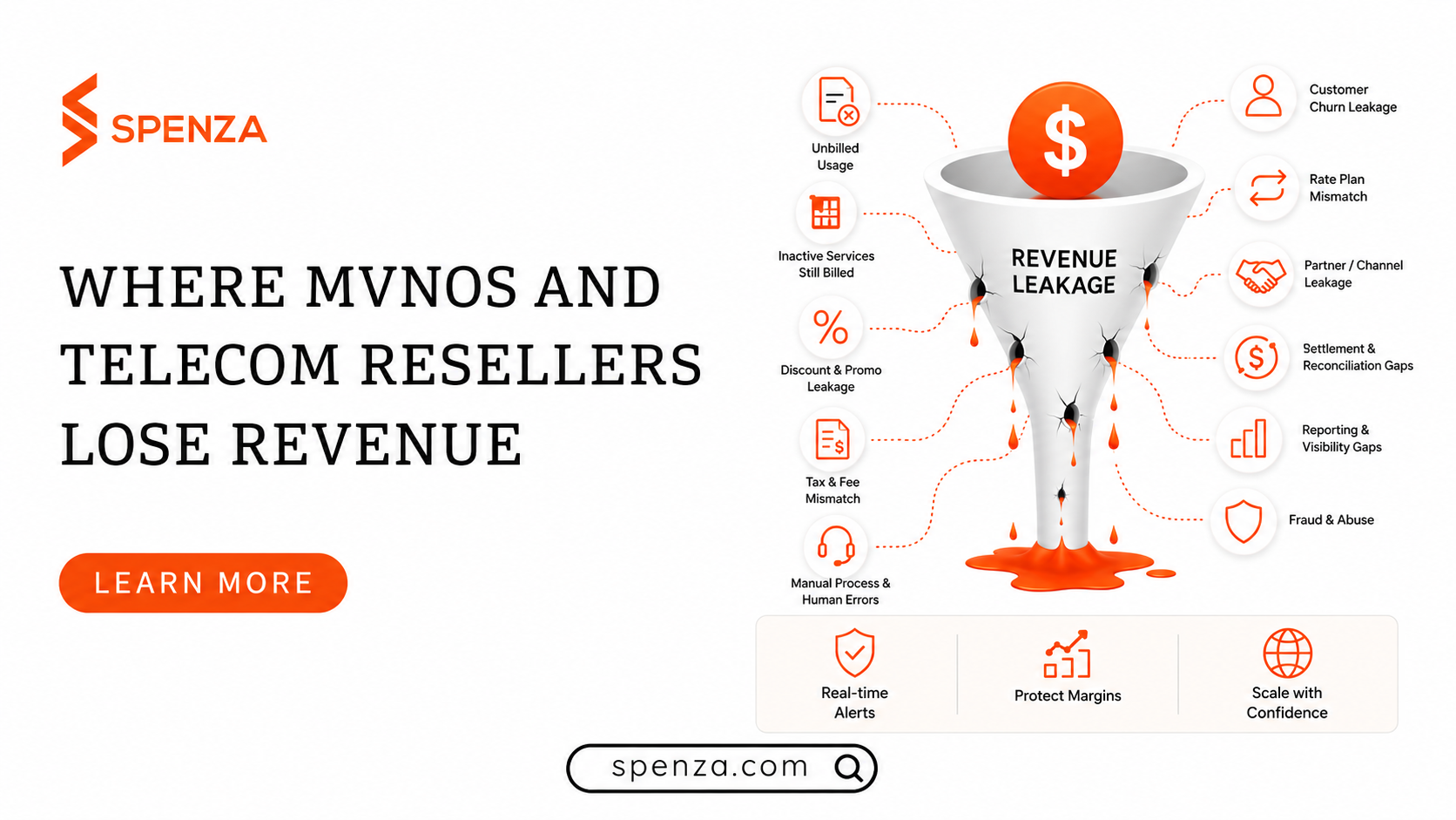 Where MVNOs and Telecom Resellers Lose Revenue: 12 Sources of Leakage