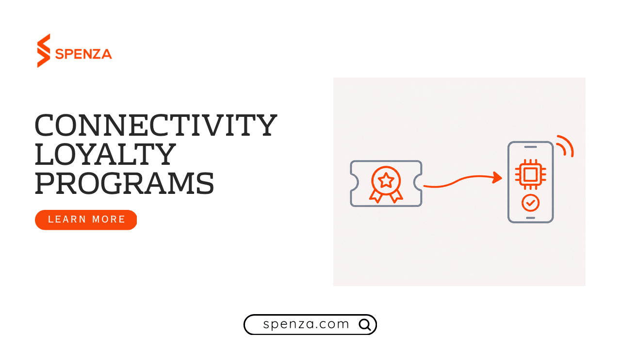 A loyalty reward converts into activated eSIM data the member can actually use.