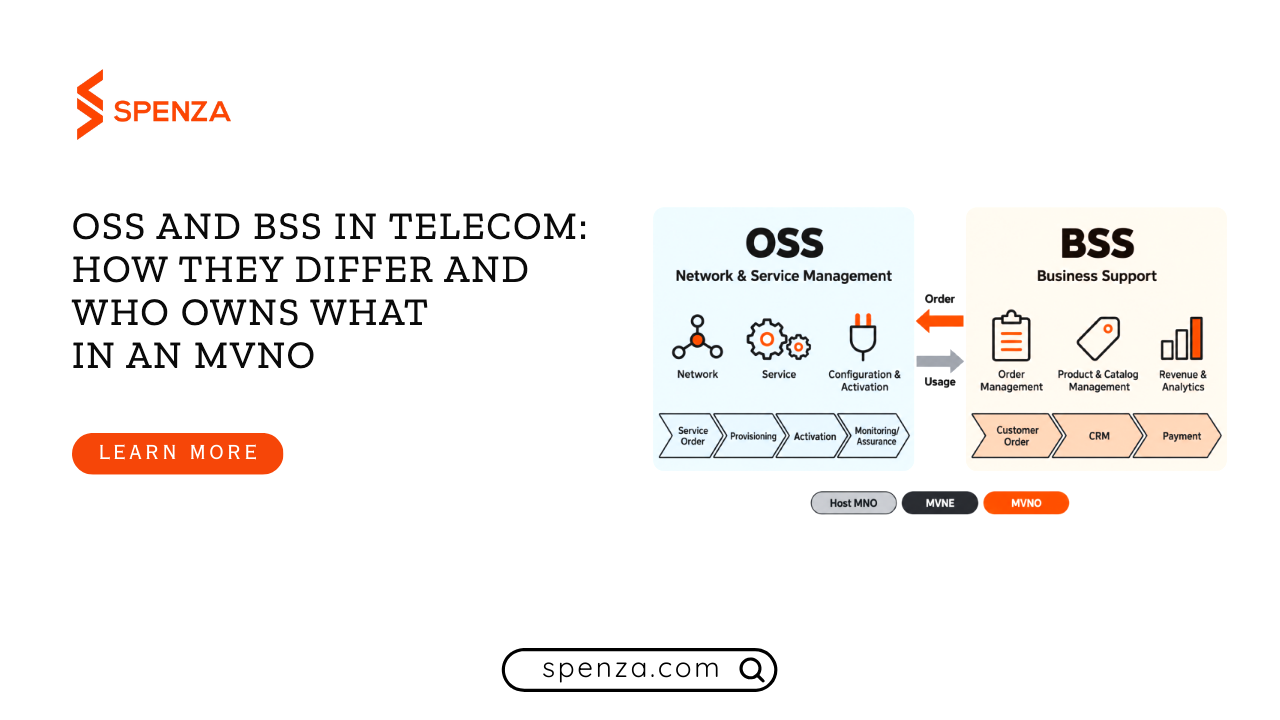 OSS and BSS in telecom: how they differ and who owns what in an MVNO