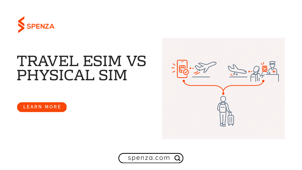 A traveller chooses between installing an eSIM profile before departure or buying a physical SIM on arrival.