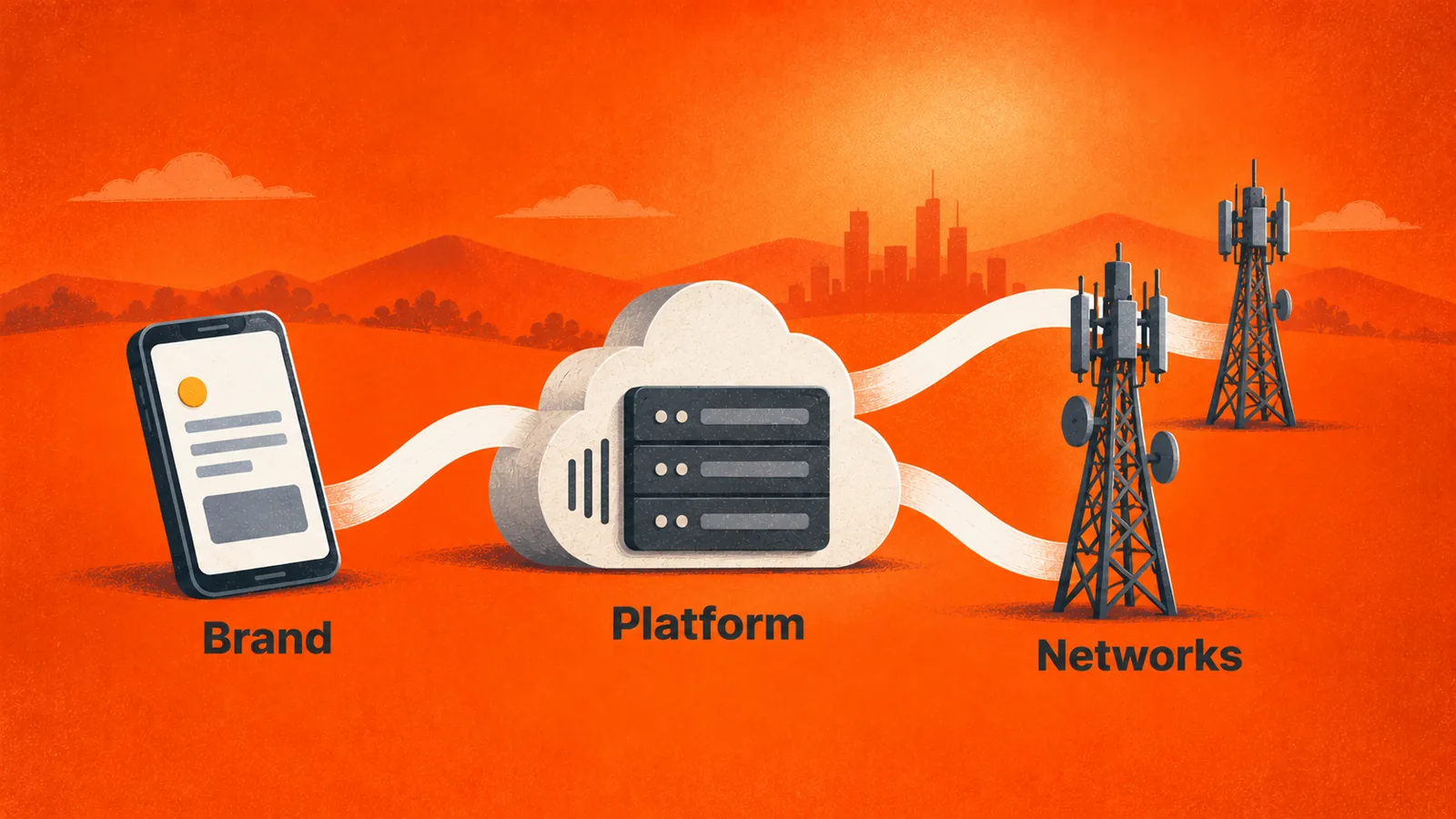 Illustration of a cloud-hosted platform connecting a branded mobile app to several network operator towers.