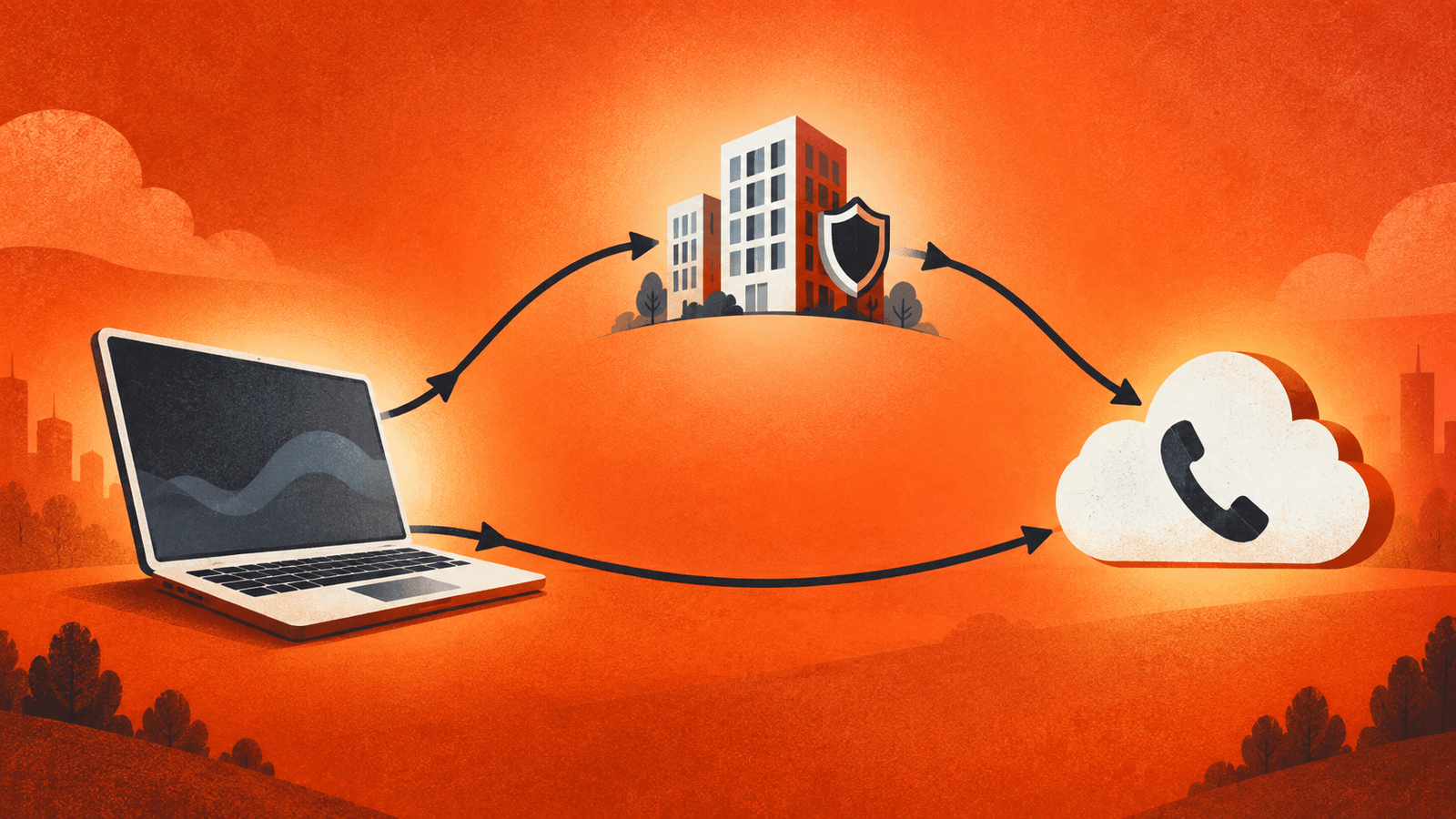 A laptop reaches a calling cloud through either an office network detour or a direct path.
